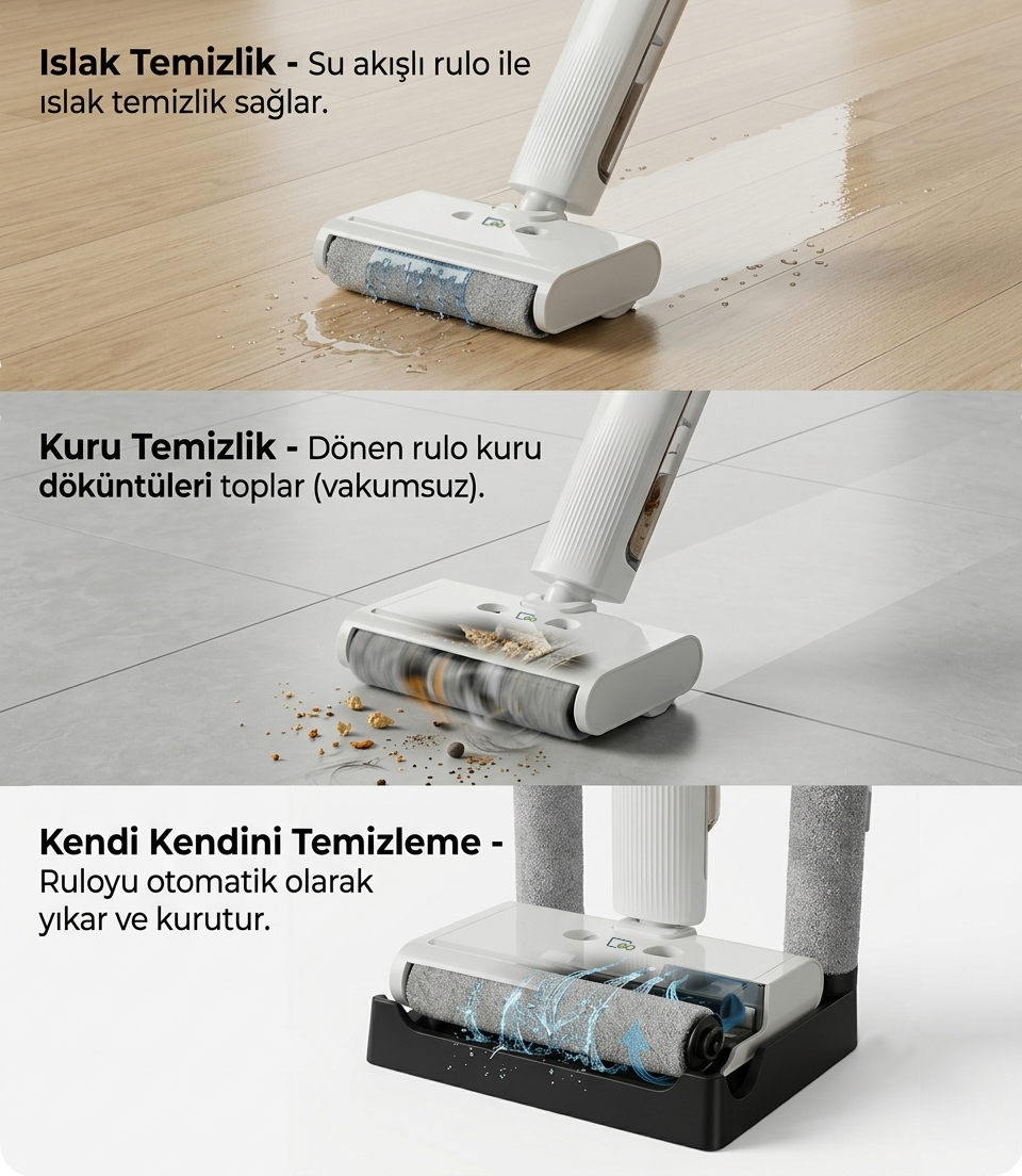 DW200 ev içi kullanım